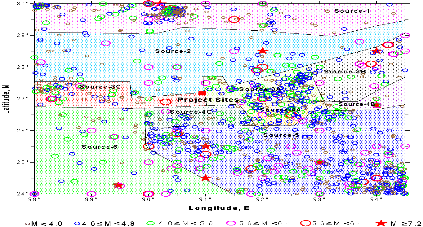 Identification of  Seismotectonic features